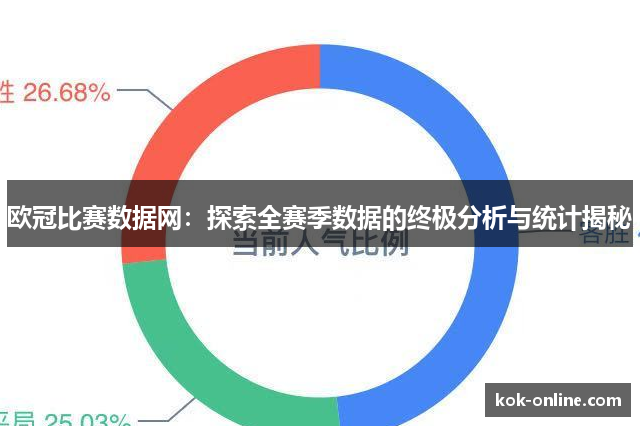 欧冠比赛数据网：探索全赛季数据的终极分析与统计揭秘