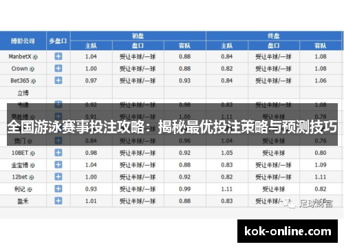 全国游泳赛事投注攻略：揭秘最优投注策略与预测技巧