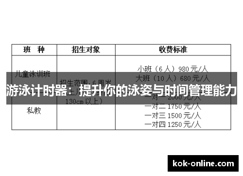 游泳计时器：提升你的泳姿与时间管理能力